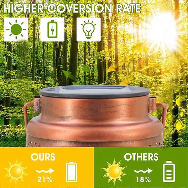 Solcellelampe Kolibri, Metal Solcellelampe Udendørs LED Solcellelampe Dekorativ Lampe Havedekoration Perfekte Gaver til Kvinder Mor
