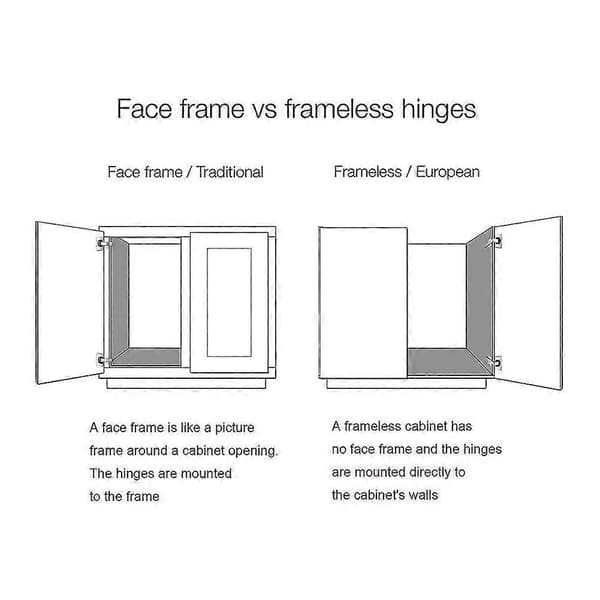 2 Pieces 175 Degree Hinges Frameless Cabinet Doors Hinges Concealed Hydraulic Adjustable Mounting Hinges