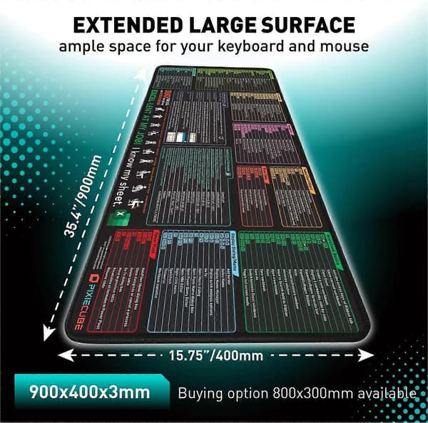 Excel Keyboard Shortcuts Mouse Pad - Extended Large XXL Cheat Sheet Gaming Mouse Mat | PC Office Spreadsheet Keyboard Mat | Non-Slip Stitched Edge