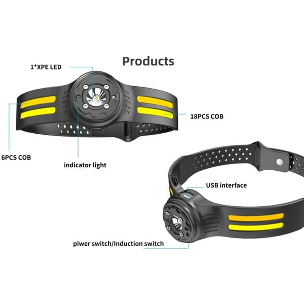 360° roterende COB LED-hodelykt - 6 lysmoduser, vanntett med bevegelsessensor, kompatibel med utendørs løping og sykling