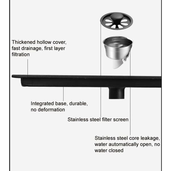 Rektangulær 304 Rustfrit Stål Sort Bagmaling Badeværelse Afløb Brusebad Gulvafløb Længde 20-50cm, Side 40x10cm