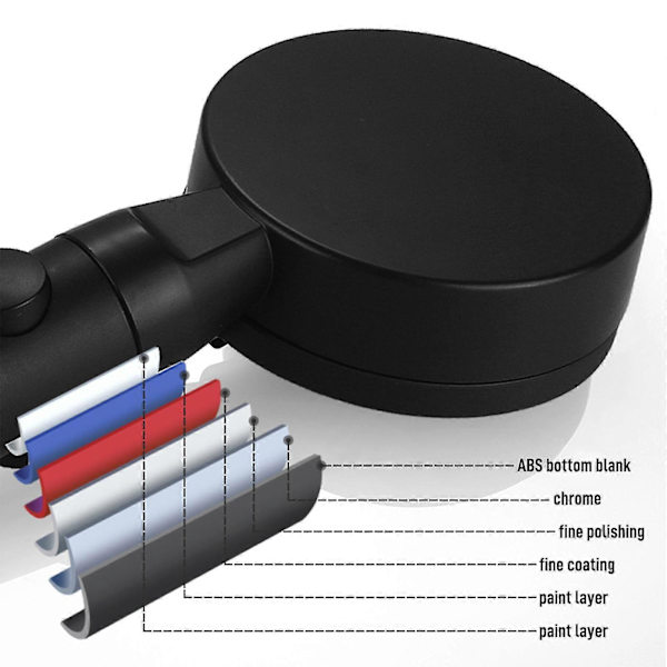 New Arrival High Pressure Shower Head Multifunctional Water Saving Durable 5 Modes Creative Bathroom Accessories