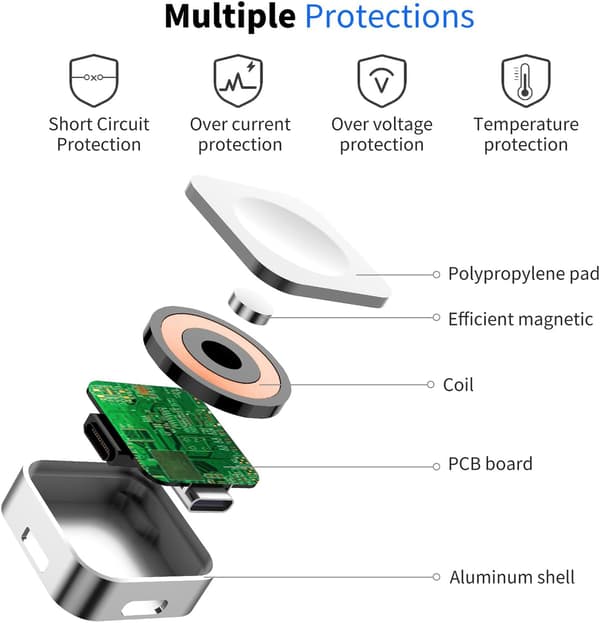 Magnetic Charging Adapter for Apple Watch Reusable USB C or iP DXGHC