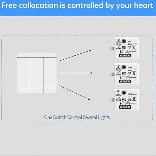 3 pcs Wireless Light Wall Switch RF 433Mhz Relay Receiver with 2x 3-way Panel Switch LED Remote Control for LED Lamp