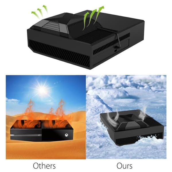 Itseanturoiva ulkoinen tuuletin Xbox Onelle