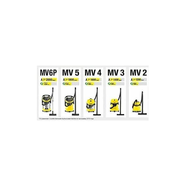 12 støvsugerposer til Karcher WD4 WD5