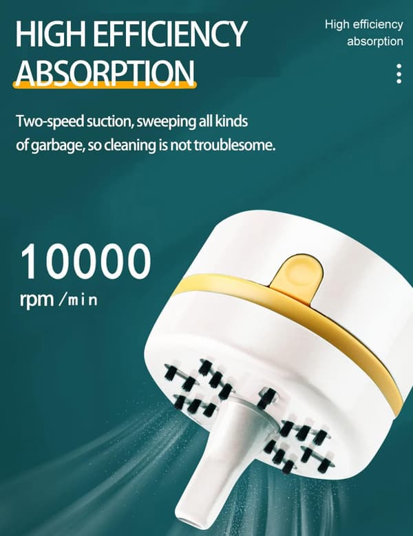Håndholdt bilstøvsuger (hvit), USB oppladbar mini DXGHC