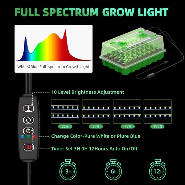 LED Seed Starter Kit with Grow Light – Full Spectrum Grow Box White Blue Light for Indoor Plants Germination 2-pack c c
