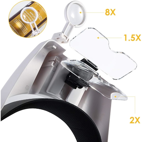 Light-Enhanced Head Magnifier with Detachable Free LED Reading Light