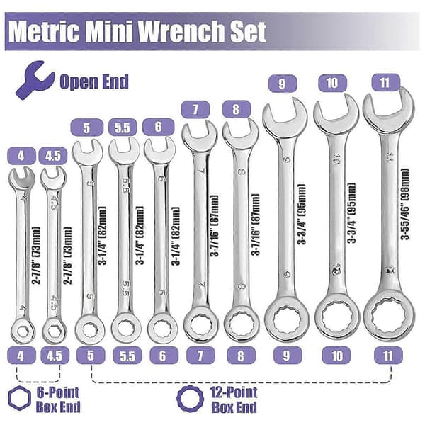 20-piece Open End Wrench Set, Mini Metric SAE Combination Wrench Set Thin, Ratchet Wrenches Multifunction