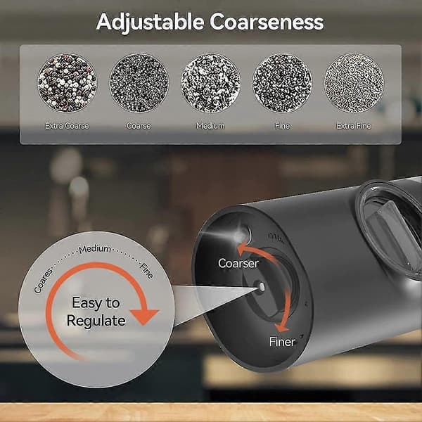 [GKS] Rechargeable Electric Salt and Pepper Grinder Set with Dual Charging Base, USB Cable, Automatic S