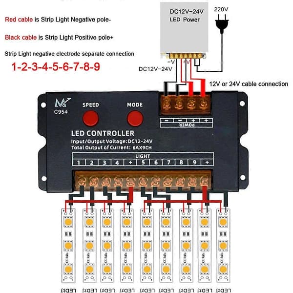 12V 24V DC 4CH 9 Kanaler Separat LED Strip Tape Controller Hopp Vatten Burst Flash Häst Skylt Ljusande Ord Switch A