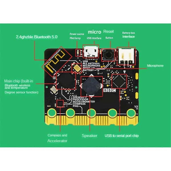 Bbc Microbit V2.0 Bundkort En Introduktion til Grafisk Programmering i Python Programmerbart Læreudviklingskort A