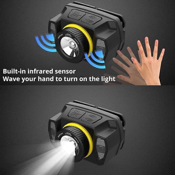 Headlamp Super Strong With Infrared Sensor Rotatable Zoom Built-in Rechargeable Lithium Battery for Expedition Cycling