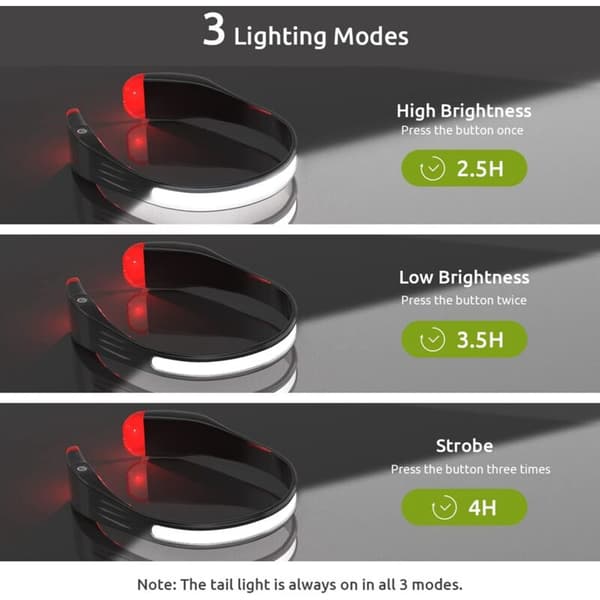 LED-hodelykt, oppladbare hodelykter med 230° frontlykt og rødt baklys