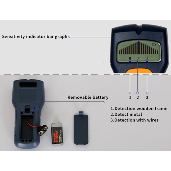 ST79 - Cable Detector, Wall Wire Depth Finder, Digital Metal Detector, Portable Wall Scanner