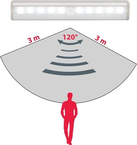 Sett med 2 LED-nattlys med bevegelsessensor, skapbelysning, LED-strips,
