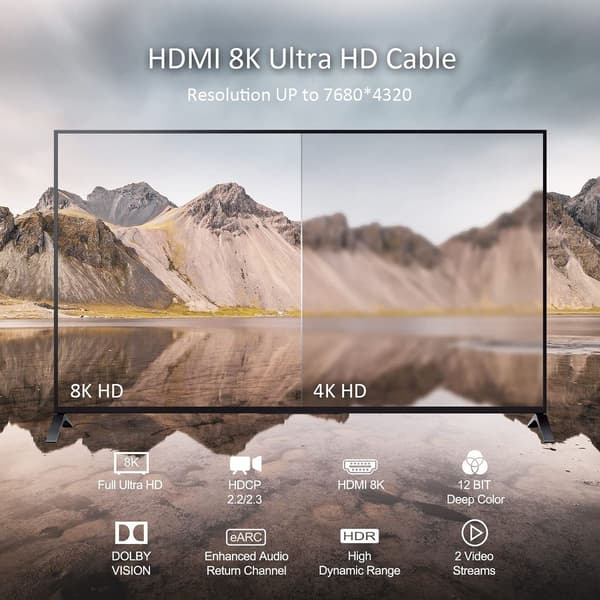 8K-certificeret superhøjhastigheds HDMI-kabel 48 Gbps 3 meter,