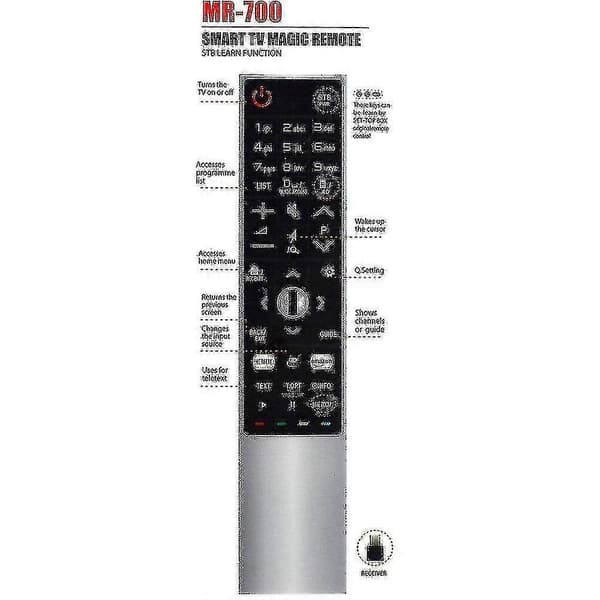 Fjernbetjening til LG Smart TV MR-700