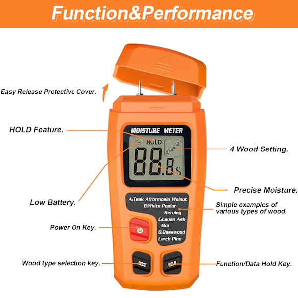 Wood Moisture Meter, Timber Moisture Meter with Backlit LCD Screen, 4 Measurement Modes, Leak Detector for Walls, RVs and Timber.