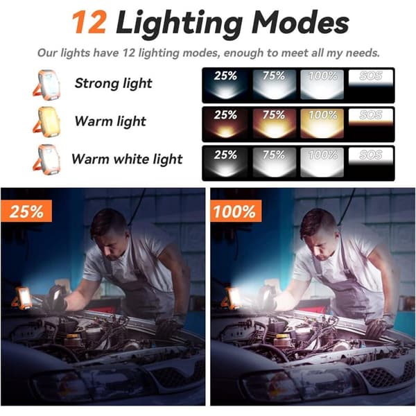 Rechargeable LED Camping Lantern Solar Battery USB Rechargeable LED Headlight Waterproof Ip65 Mechanic Lamp for Camping Tent Work Light