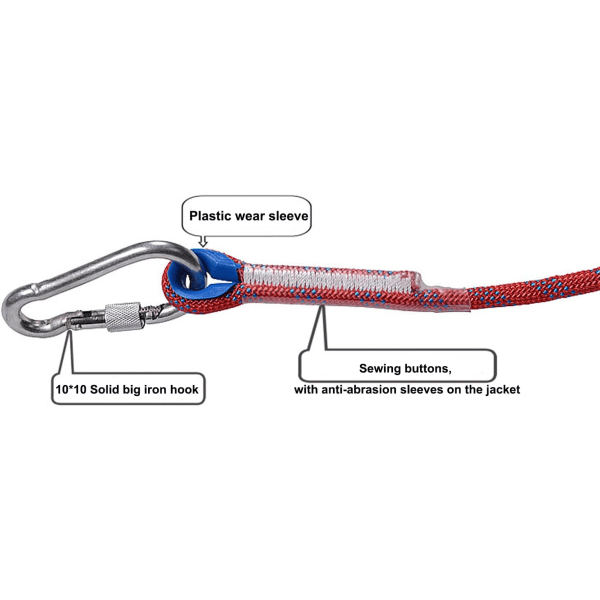 1 st (Blå) 10mm Säkerhetsstatisk Klätterrep 10 Meter Klippklättringsrep, Brandräddningsfallskärmsrep, Flyktrep, Rappelleringsrep