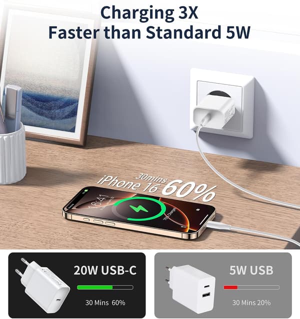 3-pack A-pple 20W USB C-strömadapter Speciellt Designad för iPhone USB C-kontakt med iPhone 16/15/14/13/12 Plus Pro Max Mini