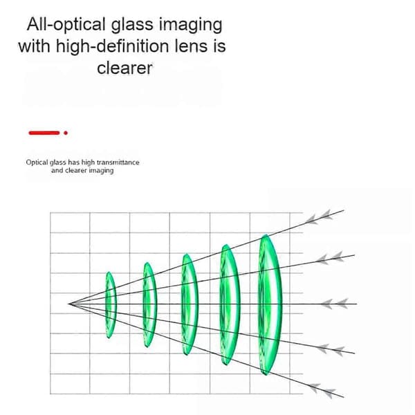 High-Resolution Monocular Low-Light Two-Tone Outdoor Waterproof Mini Optical Travel Telescope