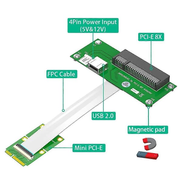 Mini PCI-E til PCI-E 8X Adapter Forlængerkabel med Højhastigheds FPC-kabel til PCIE Test Extender, B