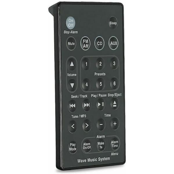 Replacement Remote Control for Bose Wave Music System - Compatible with AWR1B1, AWR1B2, AWRCC1, AWRCC2, AWRCC3
