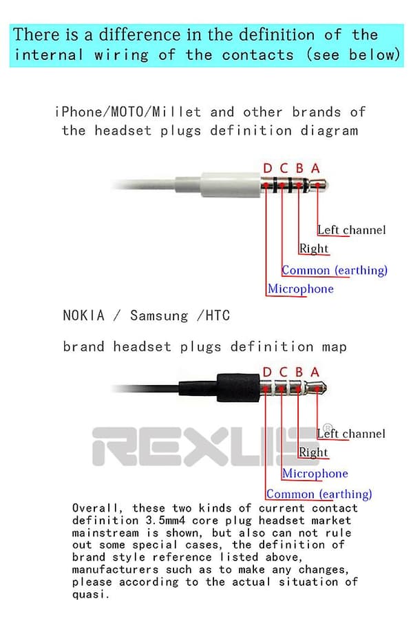 2 stk. OMTP til CTIA / CTIA til OMTP Headset Audio Adapter 3,5 mm Hovedtelefonkonverter [db]