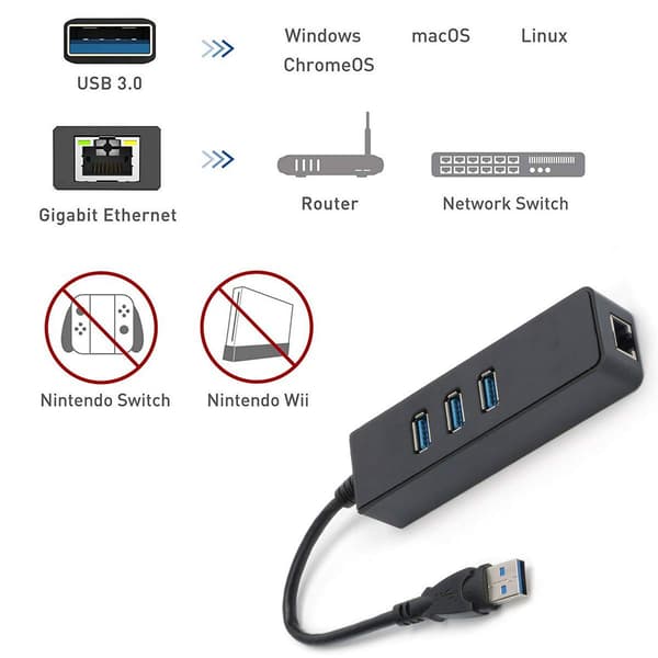 USB 3.0-hub, 3 porte med RJ45 10/100/1000 Gigabit Ethernet-netværksadapter til ultrabooks, bærbare computere, tablets og mere