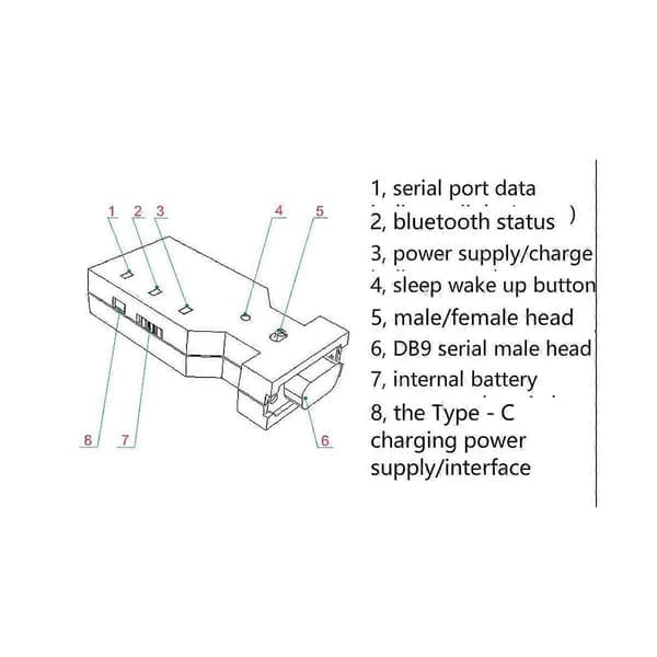 BT578 V3 RS232 Trådløs Han- og Hunhoved Master-Slave til Stations Seriel Port Kompatibel Bluetooth