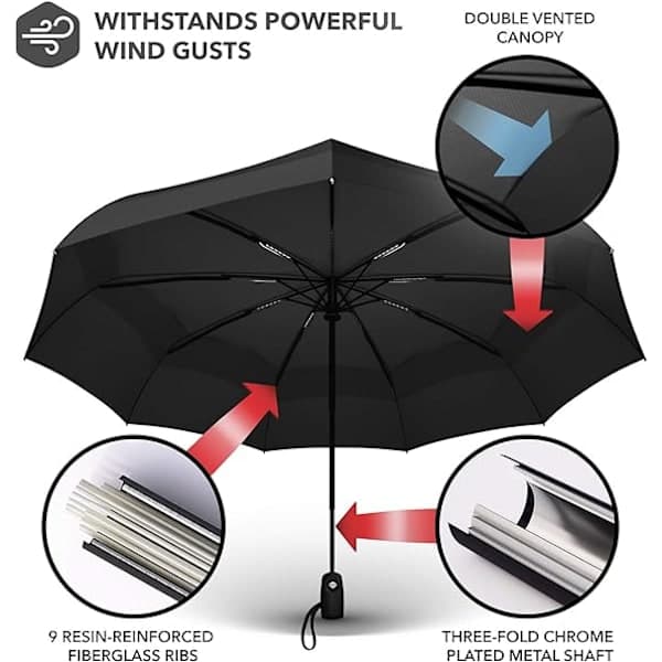 Windproof Travel Umbrella with Water-Repellent Surface, Automatic Open and Close, Durable Umbrella