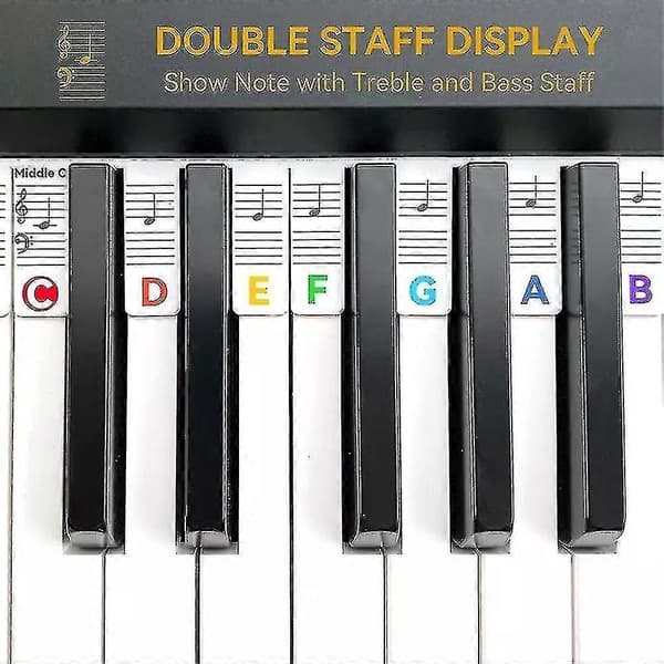 Reusable Silicone Piano Keyboard Note Labels 88 Keys Piano Note Guide Stickers