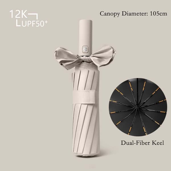 Fully Automatic Umbrella with 24 Windproof Ribs - Large, Strong and Perfect for Both Sun and Rain White White White