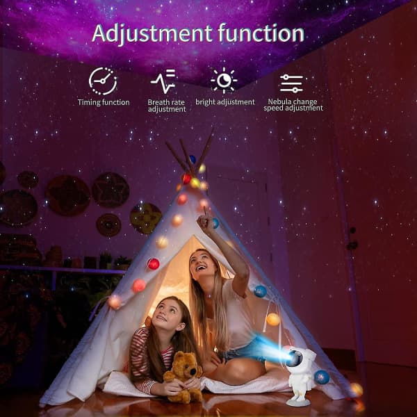 Galaxy Projector, Star Projector, Astro Alan Light Projector, Tiktok Astronaut Nebula Night Lights, Skylight, Remote Control Timer Fp