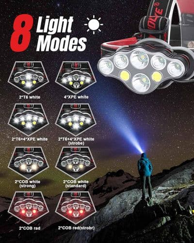 Ladattava otsalamppu, 8 LED-valotilaa, tehokas otsalamppu