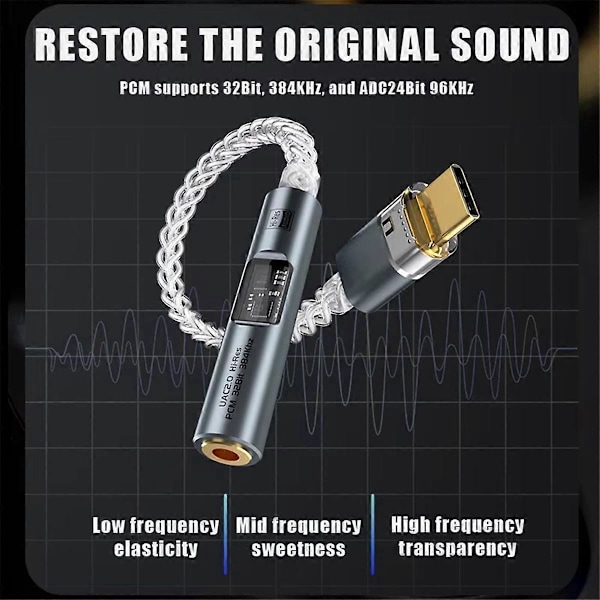 BA23 USB Typ C till 3,5 mm Jack Adapter Hörlursförstärkare Dekoder A