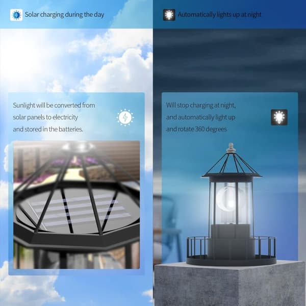 LED Solar Lighthouse, Outdoor Garden Decoration Lantern