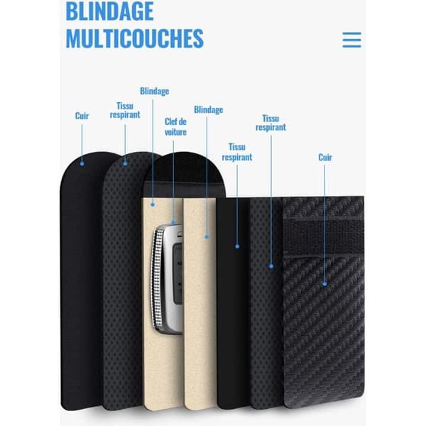 RFID-blockerande bilnyckelfodral set om 2, kolfiber NFC-stöldskydd