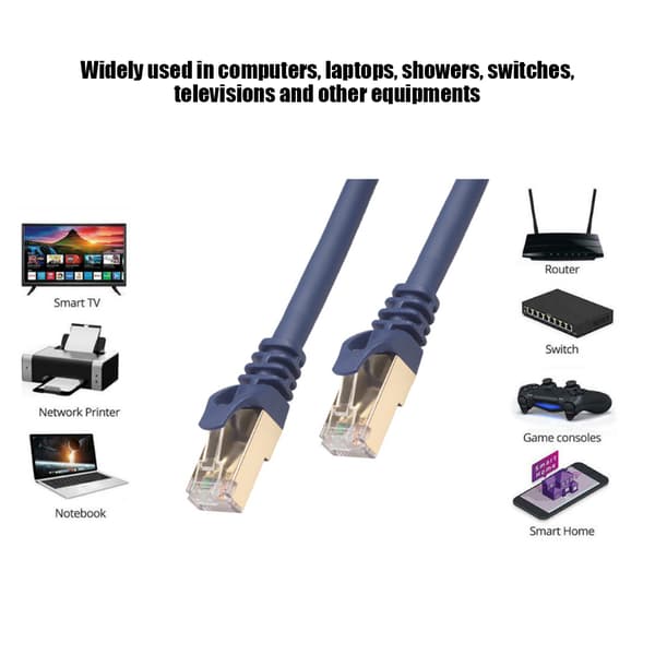 Network Cable Oxygen-Free Copper 26AWG 2000Mhz for Computer Router Set-top Box 40Gbps (3 Meter)