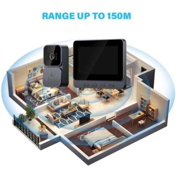Video Dørklokke 4.3 tommer IPS Skærm Video Intercom System Tovejs Stemmekald Nattesyn..DEBUNS