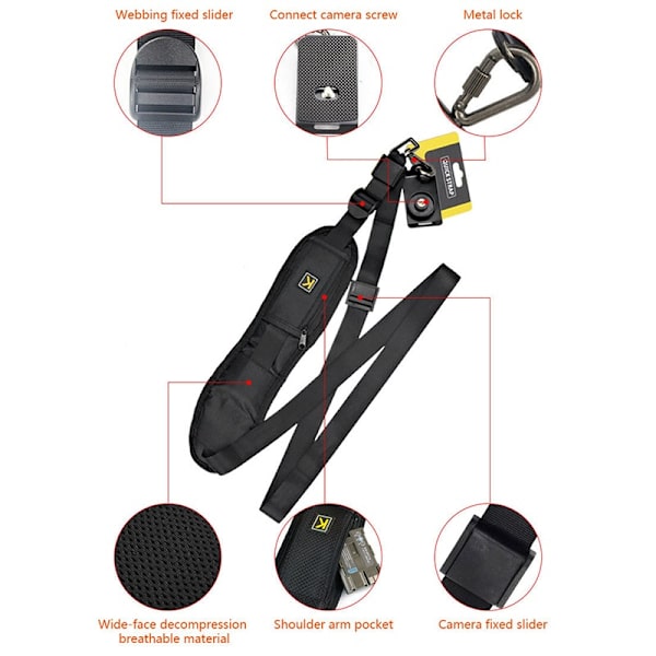 Camera Shoulder Strap for Quick Photography - Comfortable and Secure Single Shoulder Strap for DSLR and Mirrorless Cameras