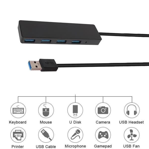 4-porttinen USB 3.0 -keskitin, erittäin ohut data-USB-keskitin, ei latausta