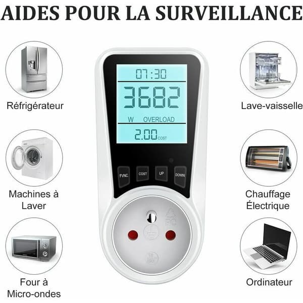 SHINING HOUSE Watt Meter Socket, 7 Monitoring Modes, Backlit LCD Display, Overload Protection, Energy Saving Power Consumption Meter