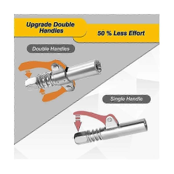 Grease Nipple Coupling for XX-Brand Double Handle Mechanism