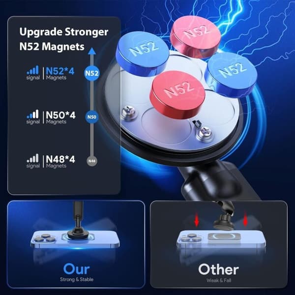 Phone Holder for Car [Powerful Magnets] for Dashboard and Windshield Suction Cup Phone Holder Suitable for iPhone Android Car Cradle
