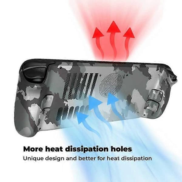 Replacement Back Shell, Anti Transparent Back DIY Attachment for Accessories-B