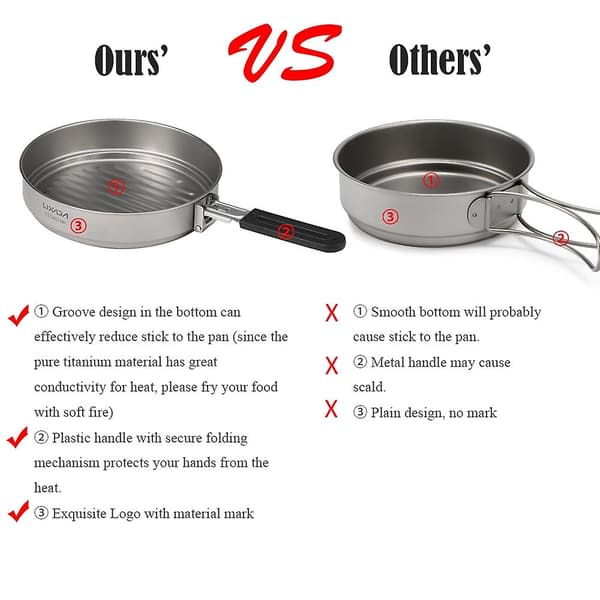 1100ml Titanium Frying Pan Ultralight Grill Frying Pan with Foldable Handle for Outdoor Cooking C
